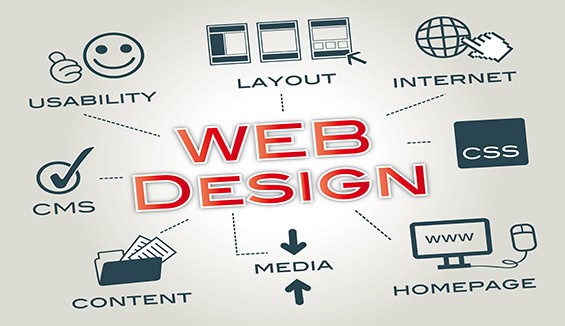 Act Wisely While Selecting Web Development And Designing Company