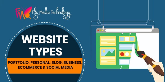 Website Types Portfolio Personal Blog Business Ecommerce Social Media