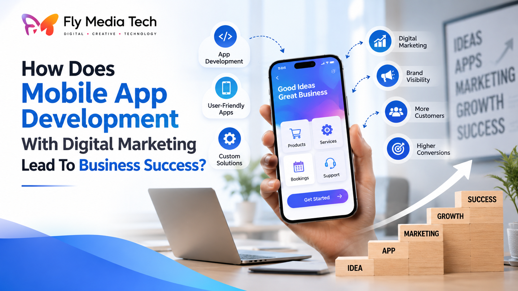 How Does Mobile App Development With Digital Marketing Lead To Business Success?