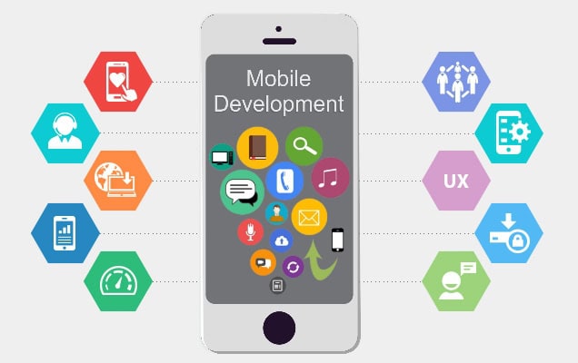 Which Apple Mac to Choose While Starting App Development? We Got the Answer.