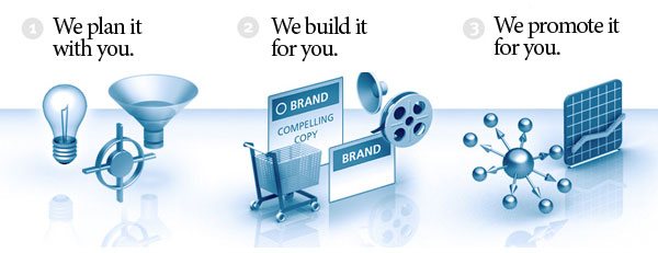 Looking For Best Web Designing Company Online In India?