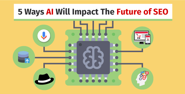 Is AI the future of SEO?
