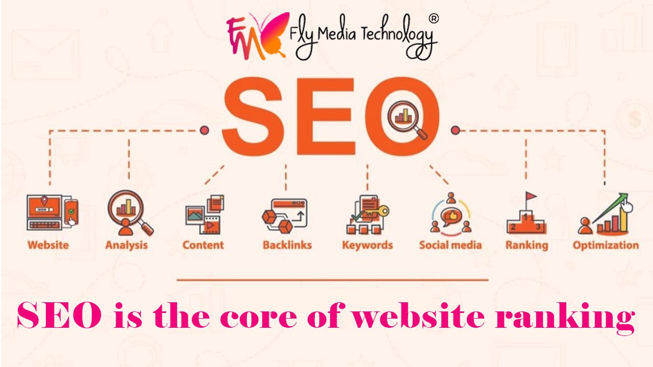 SEO is the core of website ranking