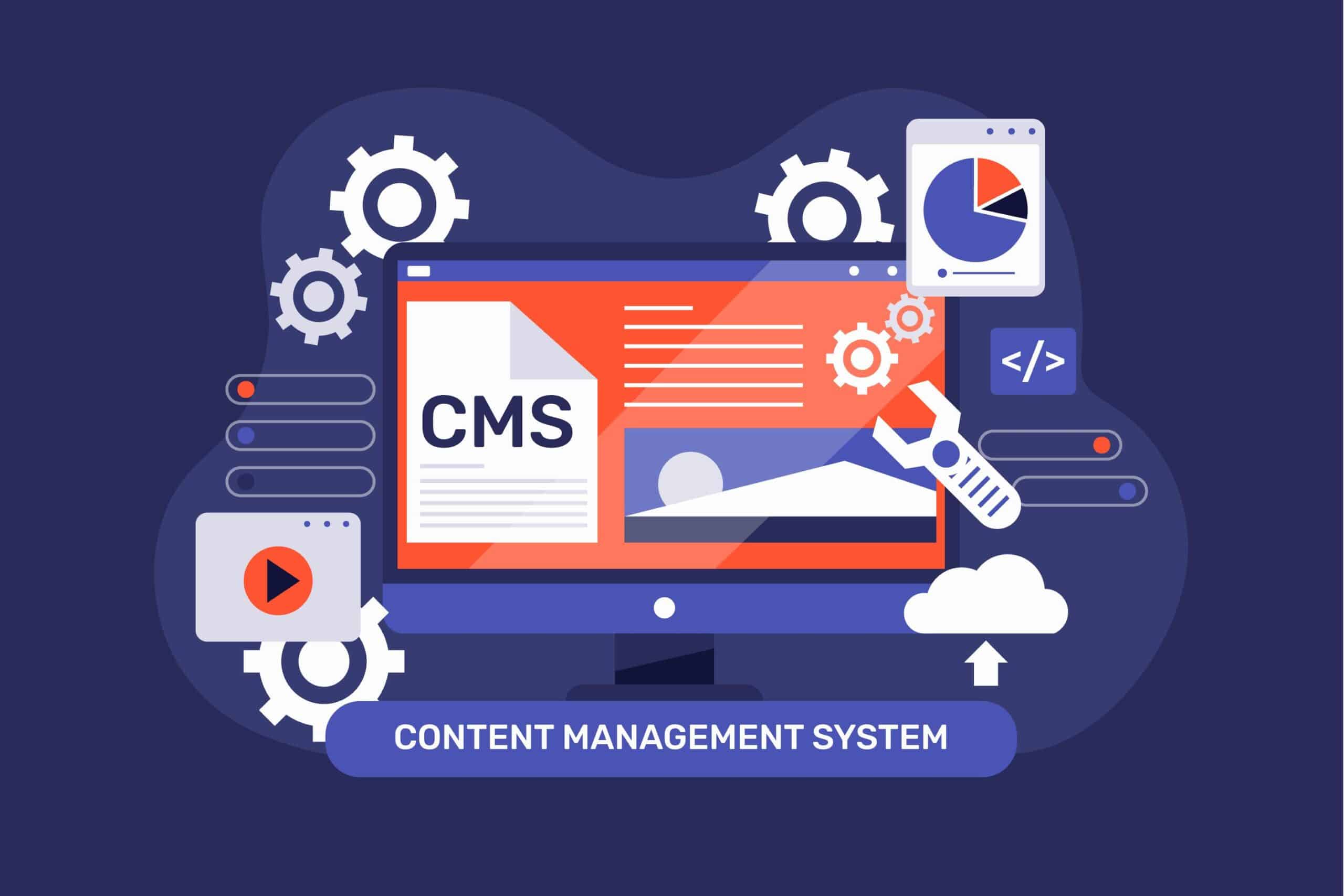 Efficient content management system for website development and digital marketing solutions.